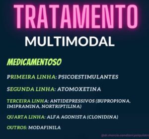 Ritalina, venvanse ou Atentah? Qual o melhor tratamento do TDAH?