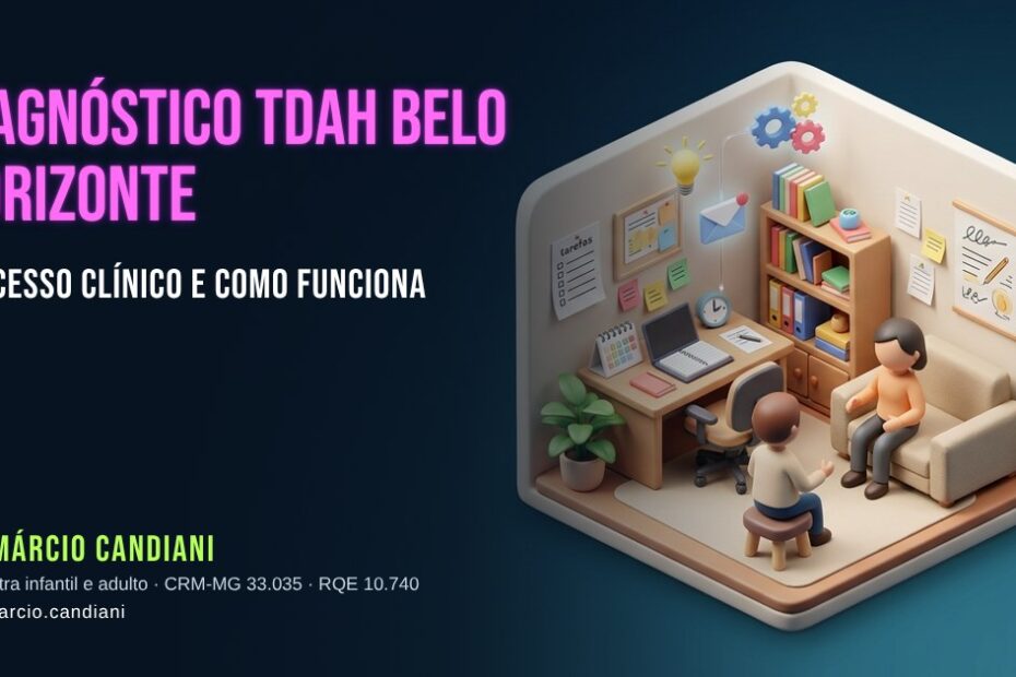 Ilustração 3D em miniatura sobre diagnóstico tdah belo horizonte - Dr. Márcio Candiani, psiquiatra em Belo Horizonte