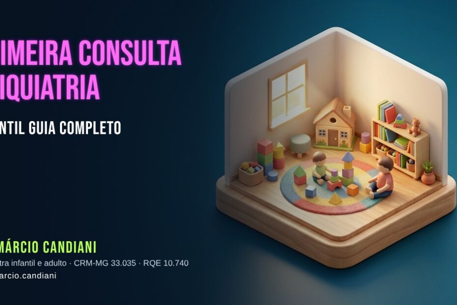 Ilustração 3D em miniatura sobre primeira consulta psiquiatria infantil - Dr. Márcio Candiani, psiquiatra em Belo Horizonte