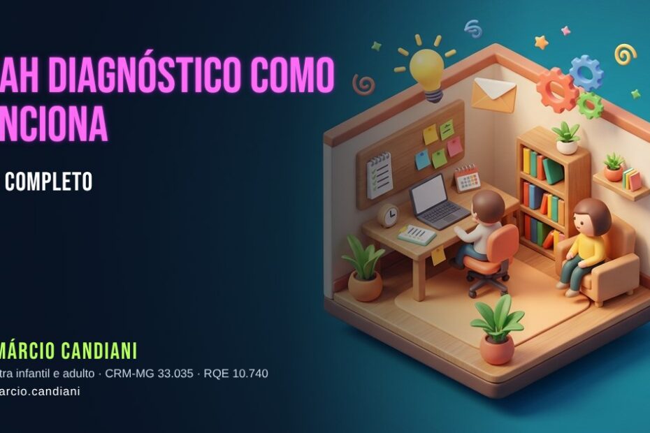 Ilustração 3D em miniatura sobre tdah diagnóstico como funciona - Dr. Márcio Candiani, psiquiatra em Belo Horizonte