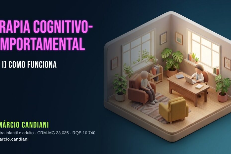 Ilustração 3D em miniatura sobre terapia cognitivo-comportamental (tcc i) - Dr. Márcio Candiani, psiquiatra em Belo Horizonte