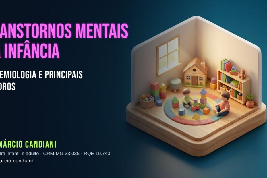 Ilustração 3D em miniatura sobre transtornos mentais na infância - Dr. Márcio Candiani, psiquiatra em Belo Horizonte